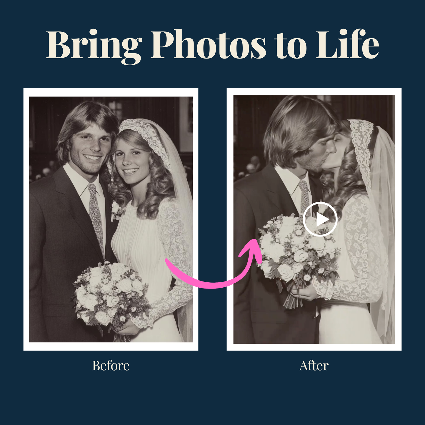 Personalized Photo-to-Video Film