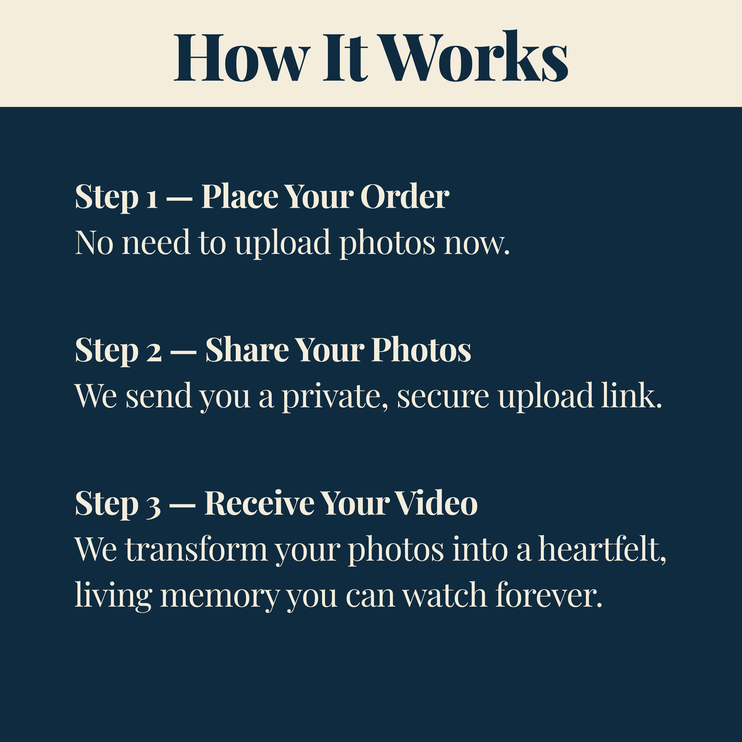 Personalized Photo-to-Video Film