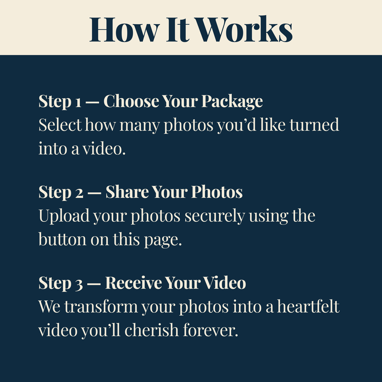 Personalized Photo-to-Video Film